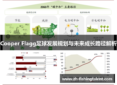 Cooper Flagg足球发展规划与未来成长路径解析