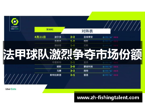 法甲球队激烈争夺市场份额